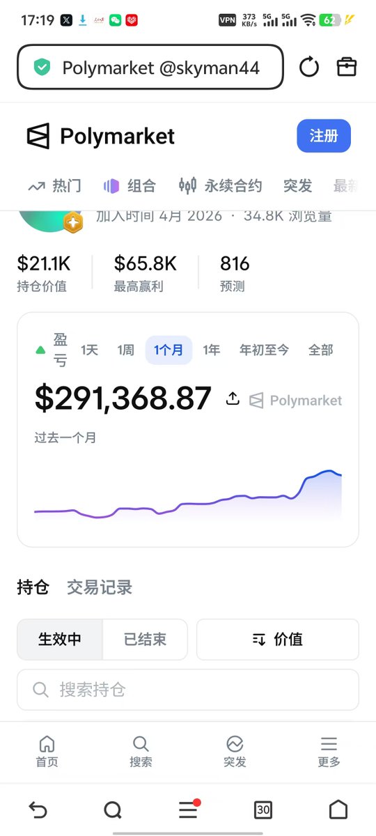 Elomaol's tweet photo. 大部分交易者到处涉猎各类赛事，分散精力。
这位玩家选择专注CSGO赛道，单日最高收益60000美元。
持续守着直播对局，捕捉Polymarket实时市场机会。
 
亲身实测，将钱包加入跟单清单，隔夜收获1560美元收益。
 
看懂一个关键点：
高手的差距从不是���对一场比赛。
CSGO节奏飞快，行情动态持续切换，
普通人被动看赛果，成熟交易者主动博弈概率波动。