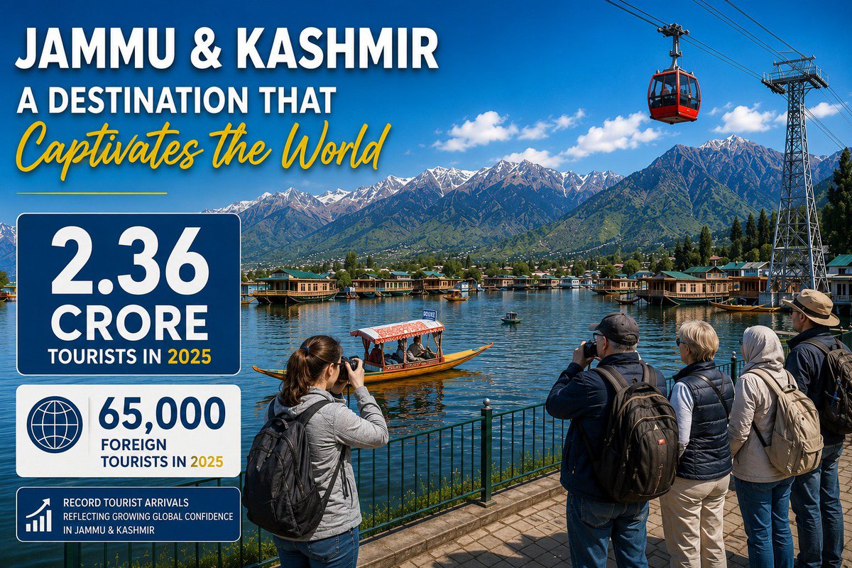 shee_subha66's tweet photo. The Gulmarg Gondola welcomed over 7.6 lakh riders in 2024, highlighting the growing popularity of adventure tourism and its contribution to the regional economy. https://t.co/vmxs3lWhid