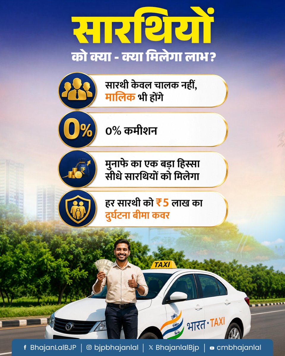 BhajanlalBjp's tweet photo. माननीय प्रधानमंत्री श्री @narendramodi जी के 'सहकार से समृद्धि' के विजन तथा माननीय केंद्रीय गृह एवं सहकारिता मंत्री श्री @AmitShah जी के दूरदर्शी नेतृत्व में शुरू की गई भारत टैक्सी सहकारी सेवा सहकारिता आधारित आधुनिक परिवहन व्यवस्था की दिशा में एक ऐतिहासिक पहल है। यह पहल सारथियों को रोजगार के साथ स्वामित्व, सम्मान और आत्मनिर्भरता का नया अवसर प्रदान करेगी।

साथ ही, यात्रियों को बिना किसी अनावश्यक सरचार्ज के सुलभ, सुरक्षित, पारदर्शी और किफायती परिवहन सेवा उपलब्ध कराते हुए यह जन-केंद्रित, भरोसेमंद और आत्मनिर्भर भारत की भावना को सशक्त करेगी।