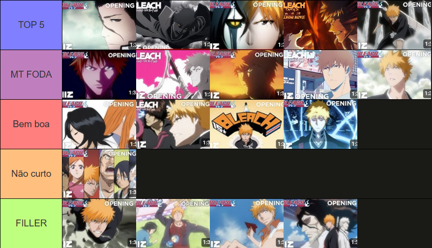 gabriel1507_'s tweet photo. Tierlist DEFINITIVA das openings de Bleach

Aproveitei que saiu a nova pra atualizar https://t.co/JFR8Sub491