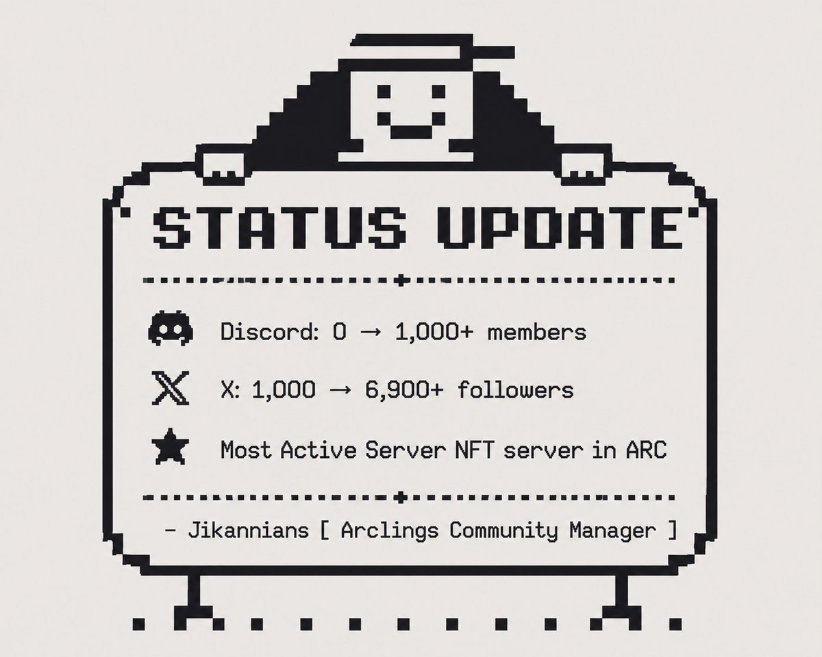 jikannians's tweet photo. Progress report after 2 weeks of building an @arc NFT project as Community Manager 🫡

Proud to say that @ArclingsNFT have been one if not the most active and secured community in ARC. 

Project is still early and we're all waiting for the mainnet to go live, but project info wise? 

✓ Website [ Fully built ] 
✓ Utilities [ Progressively being built ] 
✓ Community [ Very Active ] 

Making sure everything is aligned towards the schedules and goals of the project. 

If you haven't check @ArclingsNFT yet? 
Go and check them, the circle is forming ⭕️