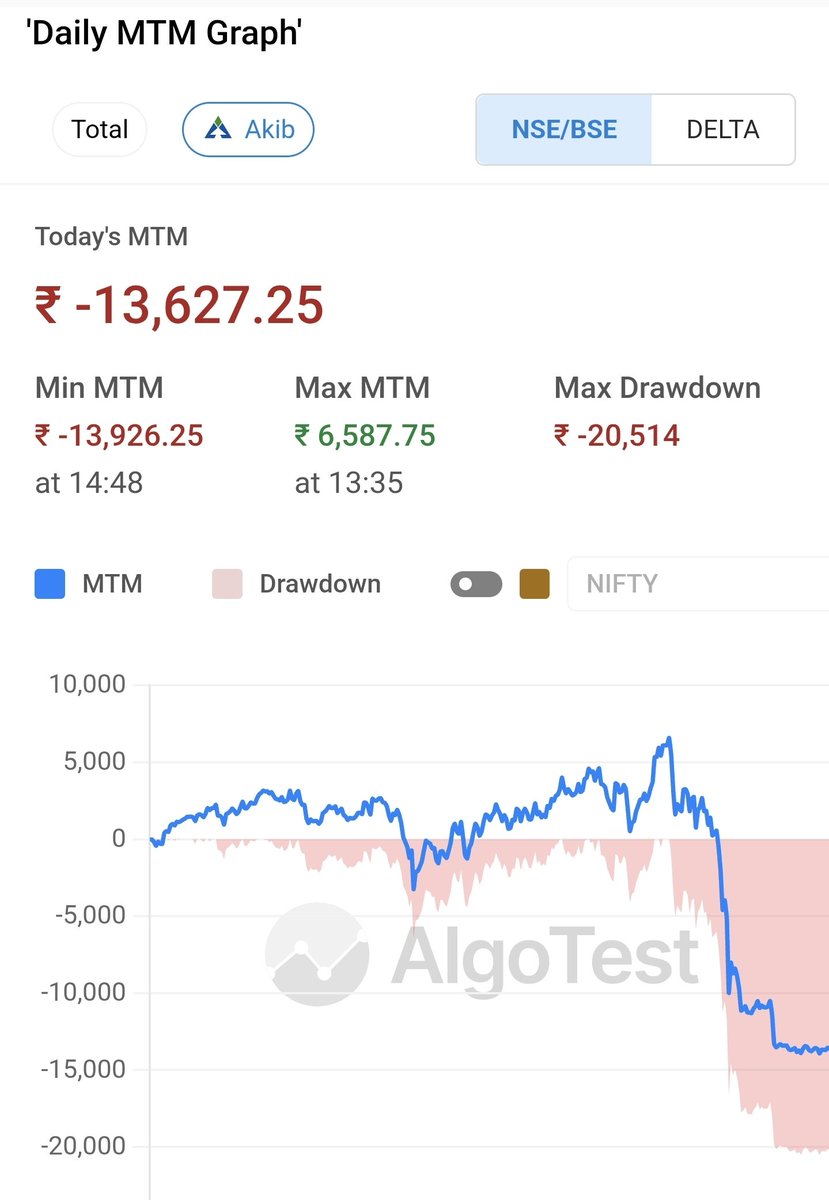 akibali's tweet photo. Today's-0.56%
July roi +0.09% https://t.co/G43g6Dzl42