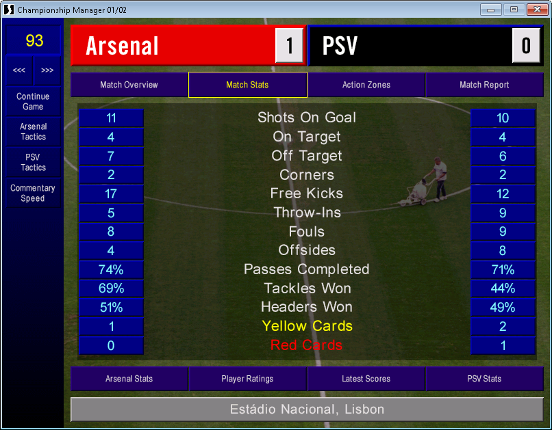 adamcm0102's tweet photo. And its over. Arsenal are the new Champions League winners in a pretty tight game https://t.co/wwQLwJpyMS