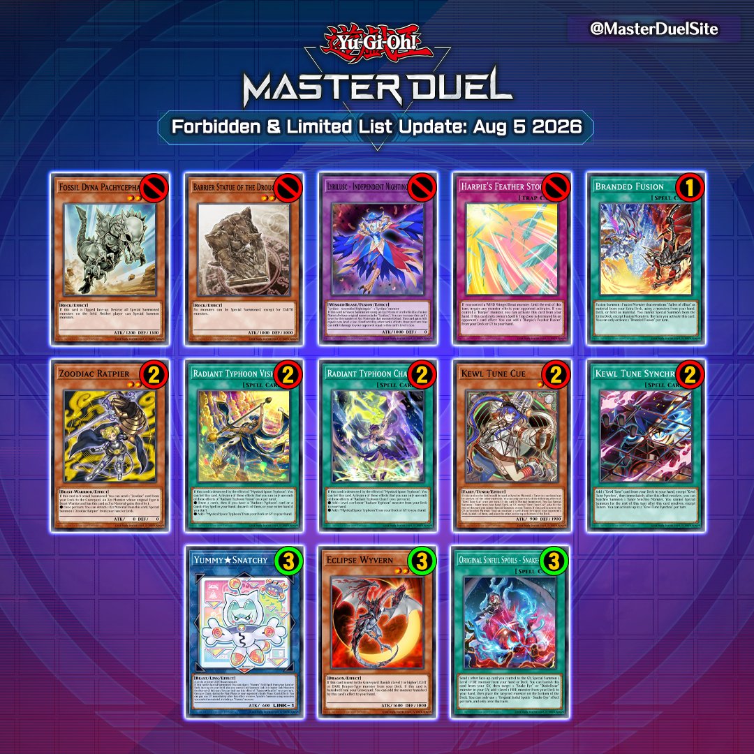 Yu-Gi-Oh! Master Duel Guide tweet media