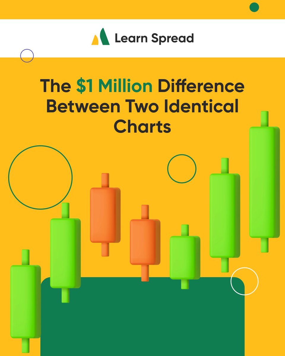 learnspread tweet picture