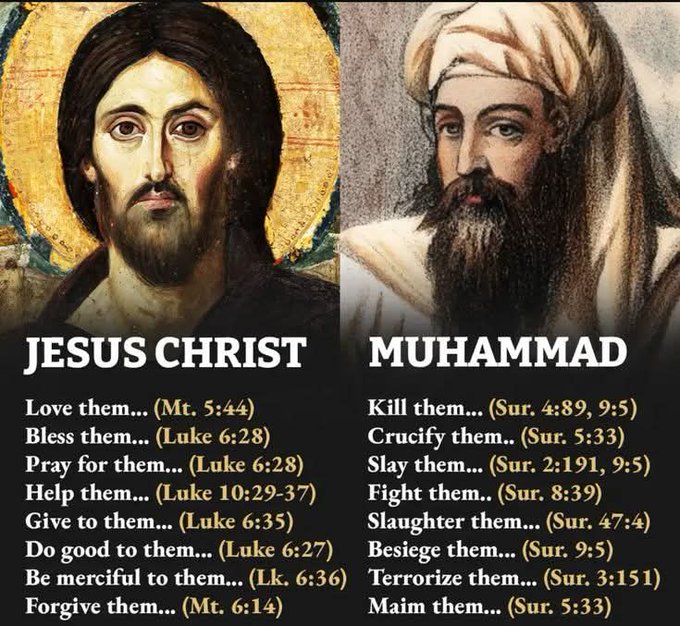 the_christnats's tweet photo. Which one sounds like the religion of peace? https://t.co/mJNTkt8g9o