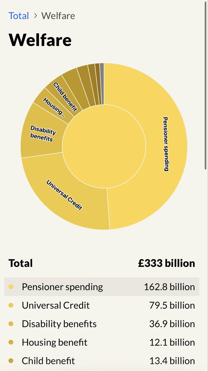 RafeeJ_'s tweet photo. @Telegraph I like how the focus is on young people https://t.co/hGNpZYg85S