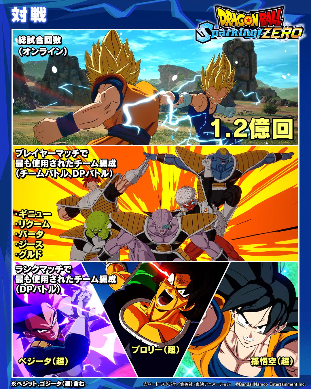 ドラゴンボール」家庭用ゲーム公式 on X: 
