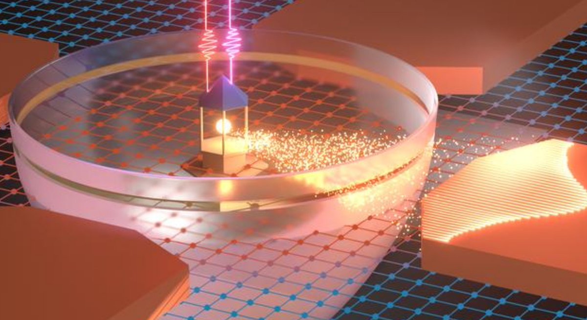 NazologyInfo's tweet photo. 光で電子を誘導する「電子灯台」が新たな物理学を照らす　電池も配線も不要
https://t.co/lRUCE4LX2E

米UMは電圧を使わずに光を当てるだけで物体内部の電子の向きに高度な誘導ができる「電子灯台」と呼ばれる装置を開発。その根本的な仕組みは量子力学のカラクリによって動いていました。 https://t.co/5vQHbN1UyK