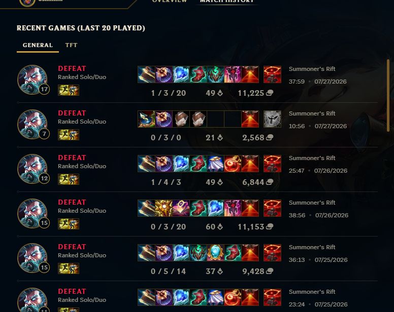 Crown_Baumann's tweet photo. yes bro please keep playing zilean https://t.co/FEeb8FoTLd