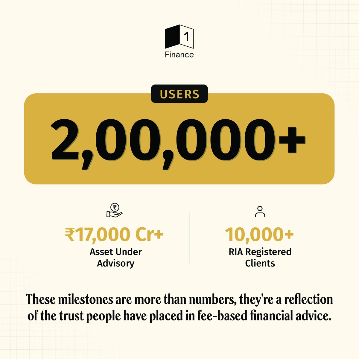 1FinanceHQ's tweet photo. 2,00,000+ users. One shared belief.
That financial advice should be transparent, unbiased and always in your best interest.

Every milestone reflects the trust our clients have placed in us and the responsibility we carry with every financial plan we create. It's also been encouraging to see our work featured across leading news publications, helping this conversation reach even more people.

Thank you for being a part of this journey. 
Here's to helping many more Indians achieve their financial peace of mind.

#FinancialPlanning #FinancialWellBeing