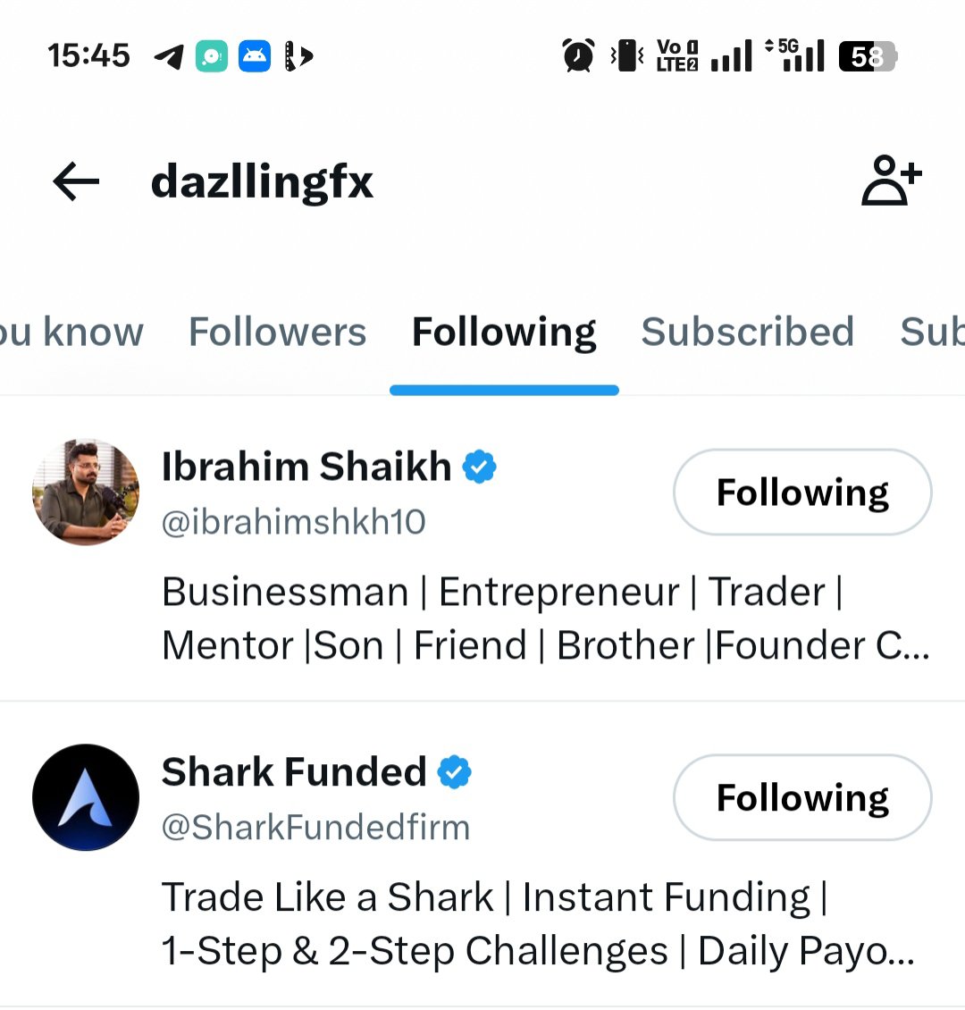 dazllingfx's tweet photo. @SharkFundedfirm @Deepshika_SF @ibrahimshkh10 https://t.co/JOJmyV7r4J