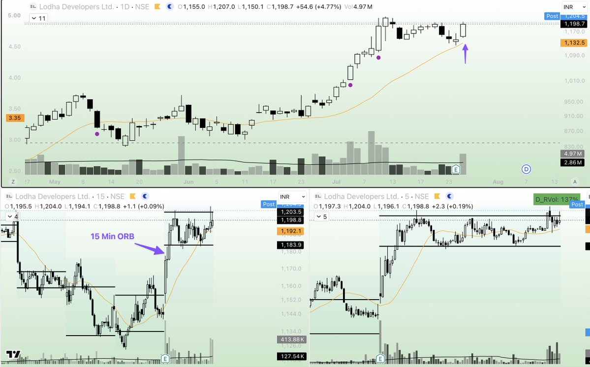 HaseebBadar_Stocks tweet media