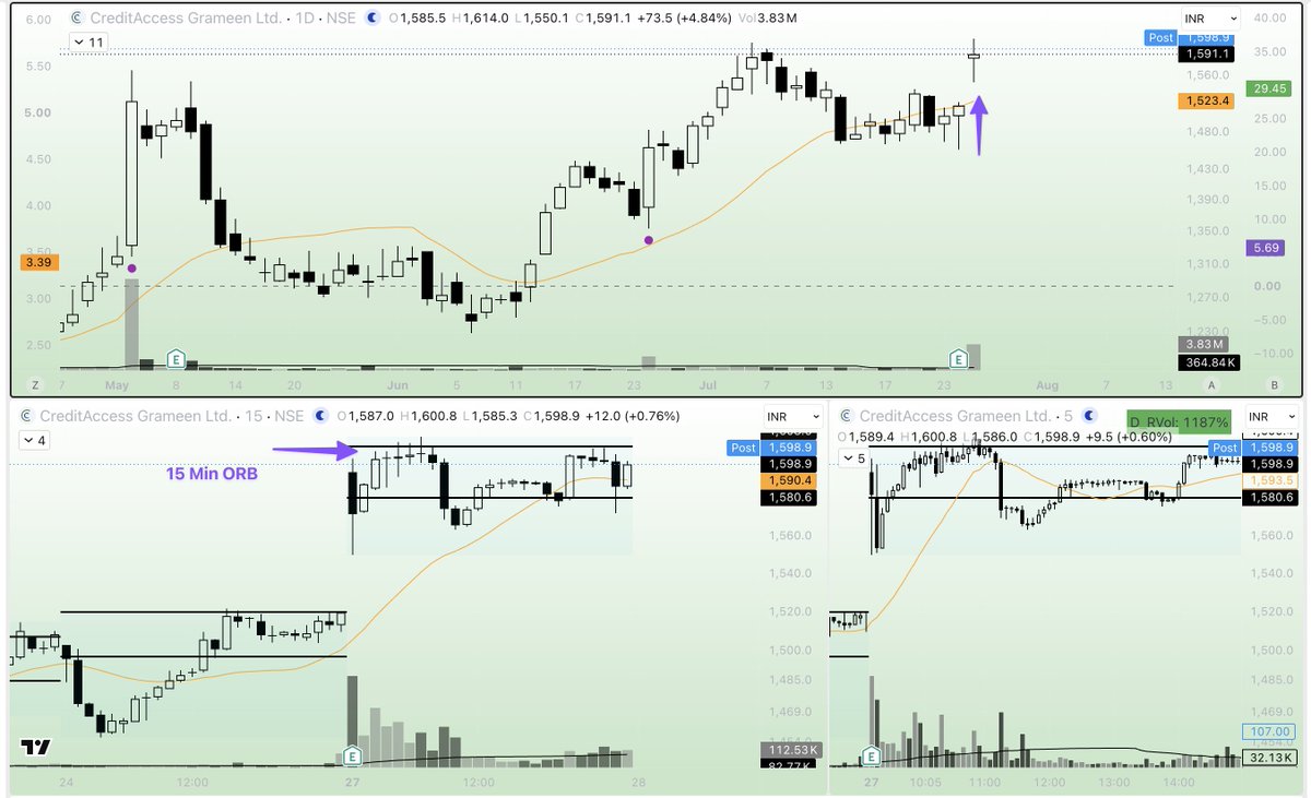 HaseebBadar_Stocks tweet media