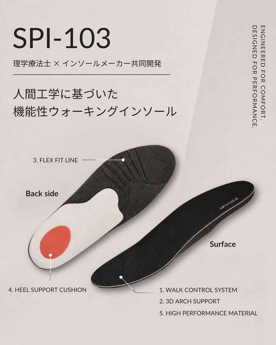 spingleofficial's tweet photo. 理学療法士とインソールのプロが共同開発した、高機能ウォーキングインソール「SPI-103」。
歩行誘導構造とアーチサポートが、着地の力を推進力に変える理想的な歩き方へ導きます。
低反発クッションで踵の衝撃をやわらげ、吸水速乾・抗菌防臭素材で清潔・快適をキープ。

#spingle #スピングル https://t.co/dLRTqGEqnr