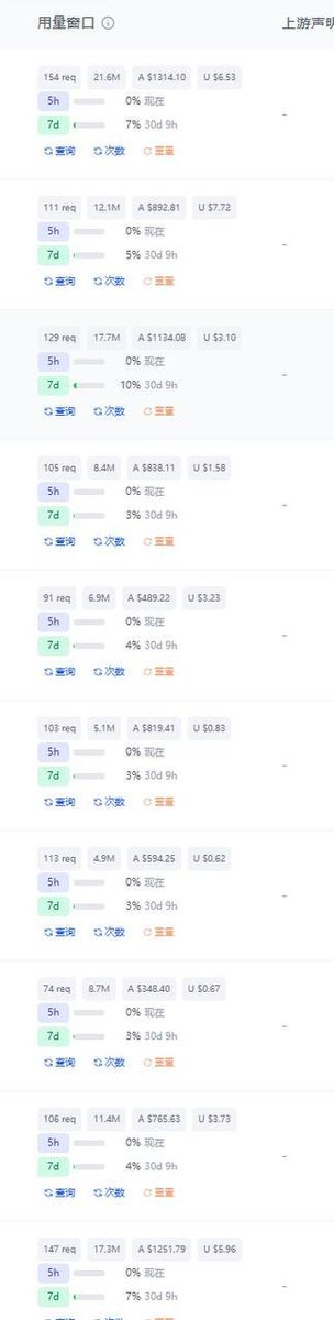 xing_eth's tweet photo. GPT bugteam 240刀 月额度,无5H限制
现开放每日预定,一手现车现发
欢迎各中转站对接!!! https://t.co/luL6E0rbgh