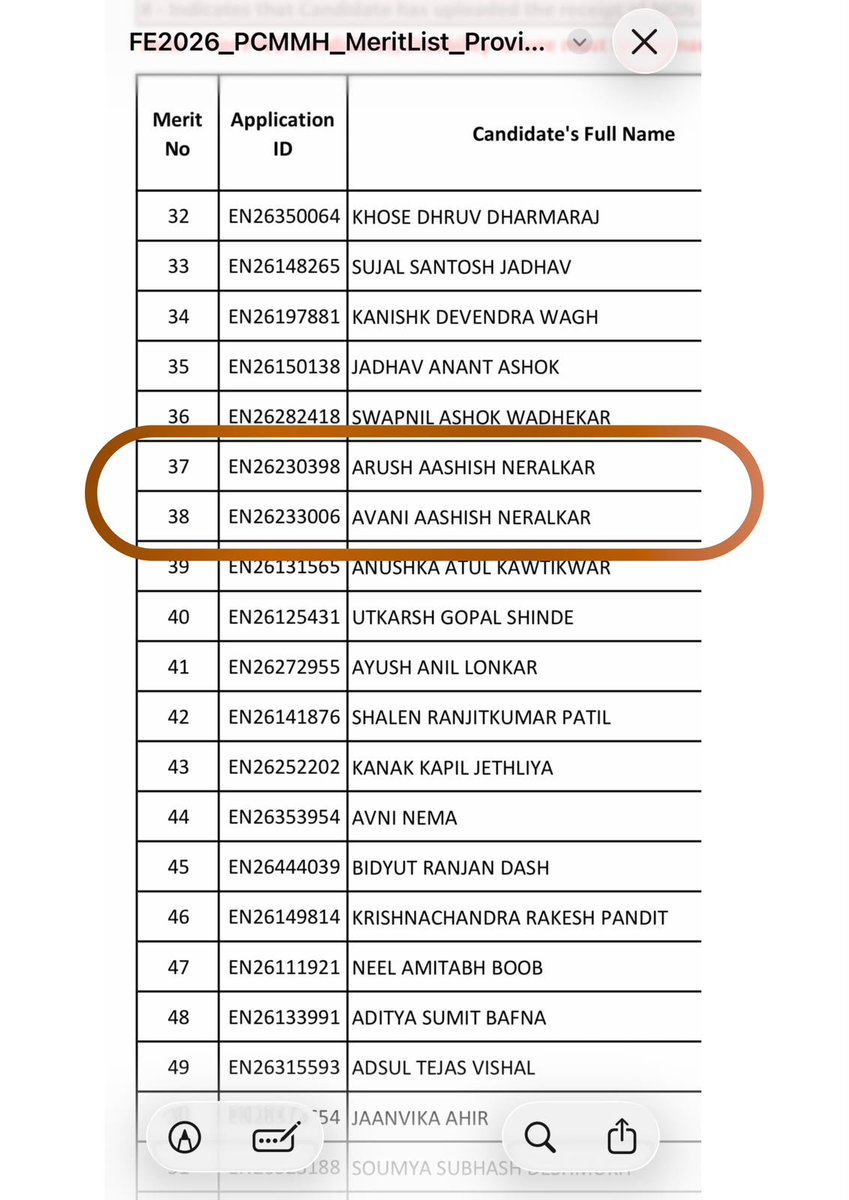 INCMaharashtra's tweet photo. हे शक्य आहे काय…???

भाजप नगरसेवकाच्या मुलांना 
बारावी PCM मध्ये 56% आणि 51% 
तर JEE मध्ये 51% आणि 28% .
MH CET मध्ये मात्र 99 पर्सेंटाइल.

हा घोटाळाच आहे,
फडणवीसांनी विद्यार्थ्यांच्या भविष्याचा खेळ मांडलाय? https://t.co/BnyCrreKOZ