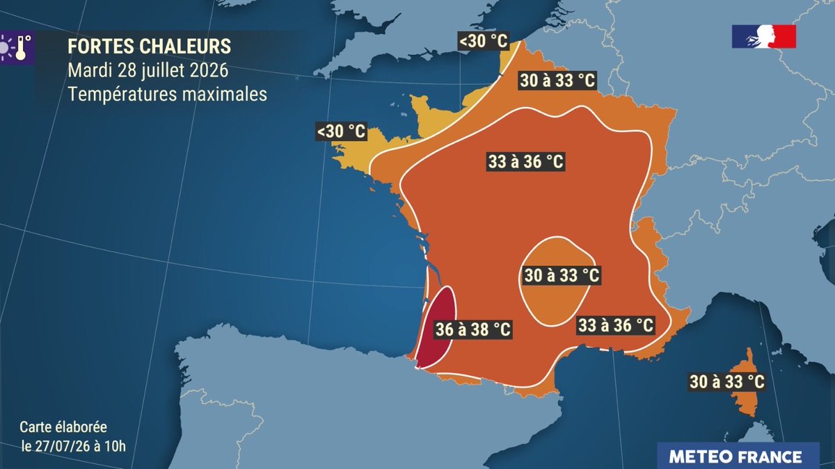 meteofrance's tweet photo. 🌡️ Les fortes chaleurs s'installent sur une grande partie du pays avec un pic d’intensité mercredi. Il s’agit du quatrième épisode de très fortes chaleurs de l’été, et la 54ème vague de chaleur au niveau national depuis 1947

Le point complet 👉 https://t.co/j1opcGBkOG https://t.co/MS1TWkBYpe