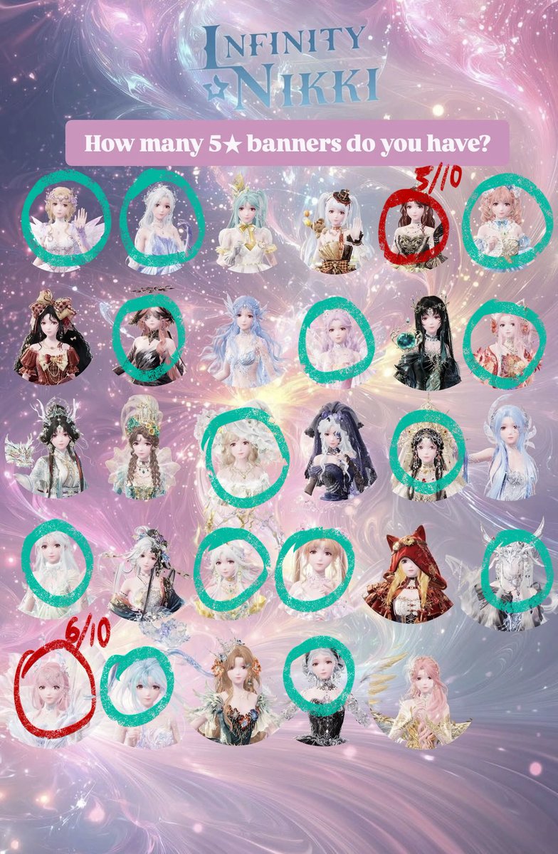 Eelse_Mir's tweet photo. You can  get away with a lot by being a low spender sjsjs but they should still give more diamonds or reruns will continue to be a trap 😩 https://t.co/NWsAv2OQwW