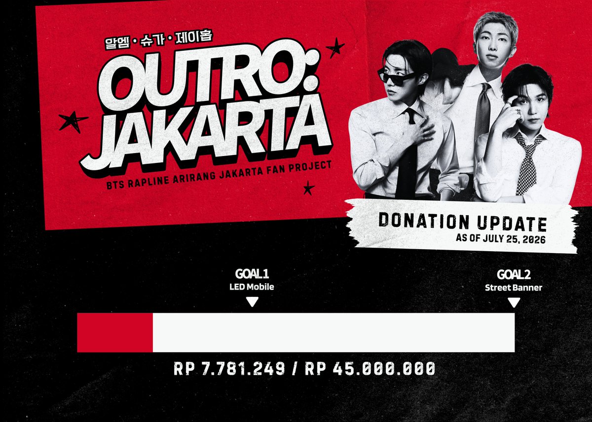 Jhope_Indonesia's tweet photo. .⋆ 𝙊𝙐𝙏𝙍𝙊: 𝙅𝘼𝙆𝘼𝙍𝙏𝘼 ✮⋆˙
𝑳𝒂𝒔𝒕 𝑩𝒆𝒂𝒕 𝒐𝒇 𝑻𝒉𝒆 2026
[UPDATE DONASI]

Berikut laporan donasi sampai tanggal 25-Jul pukul 23.59 WIB.

Link donasi
🔗 https://t.co/swhP41Kr4P
Link Rekap 
🔗 https://t.co/rm7yHWrPmZ

Apabila ada yang sudah donasi tapi tidak ada di dalam list, langsung kabari admin ya. Terima kasih banyak untuk semua yang sudah berpartisipasi dan support sampai hari ini 💜

#jhope #RM #SUGA #OUTROJAKARTA
#BTS_WORLDTOUR_ARIRANG_JAKARTA