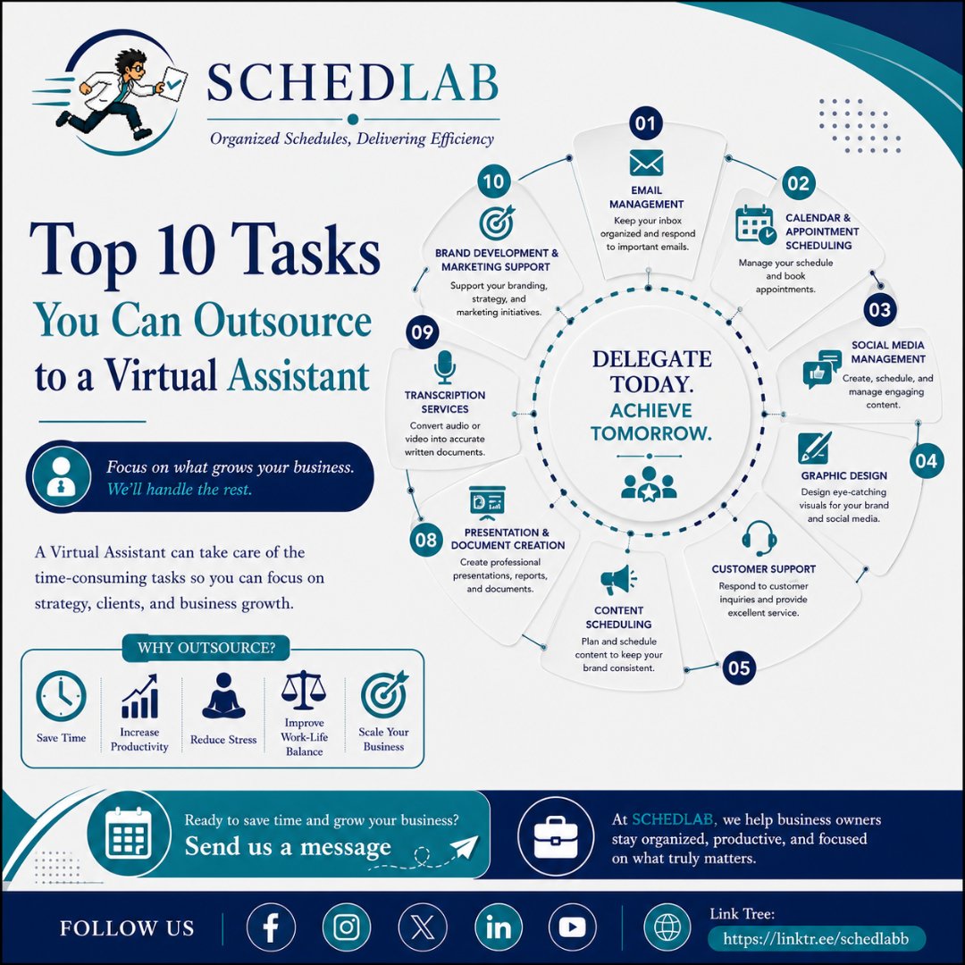 schedlabb's tweet photo. 📋 Top tasks you can outsource today: Email, scheduling, social media, customer support, research, graphic design, data entry, presentations, transcription, and branding. 

📩 Send us a message!

#schedlab #schedlabva #schedlabvirtualassistant #Outsource #BusinessGrowth https://t.co/BphppKcNeB