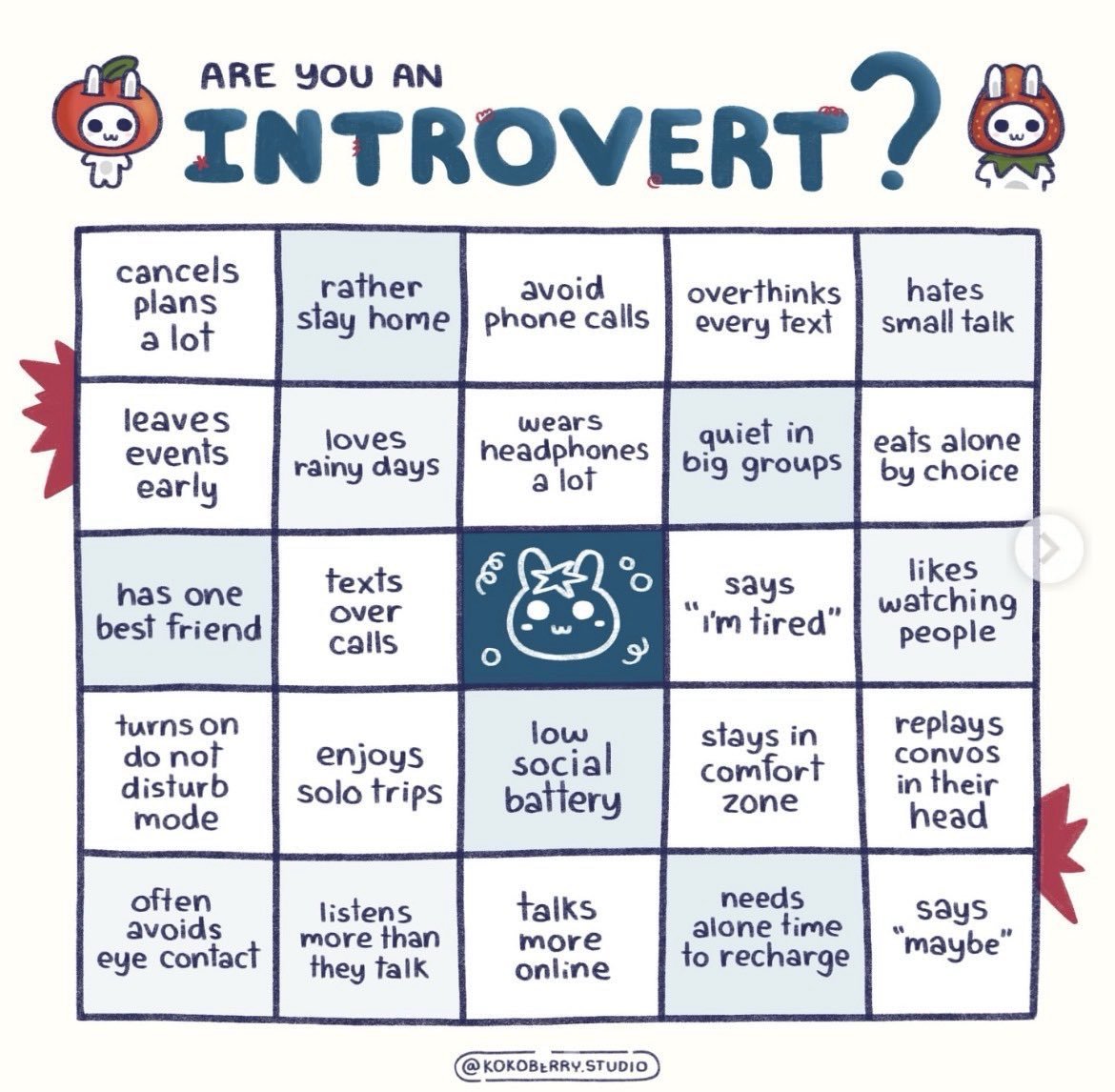 zepnocarte's tweet photo. introvert olduguma sasirmadim 💙
+ bos hallerini koydum https://t.co/6dTvuqMmyd