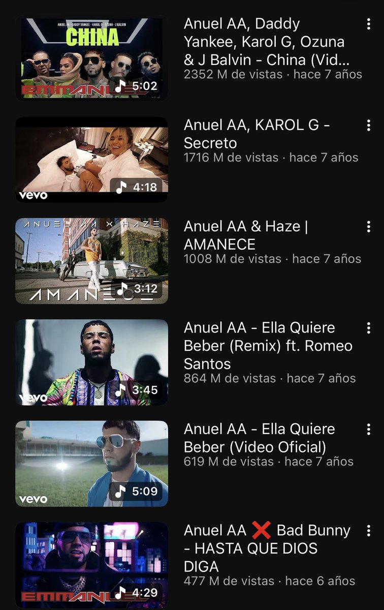 Anuel AA Data tweet media