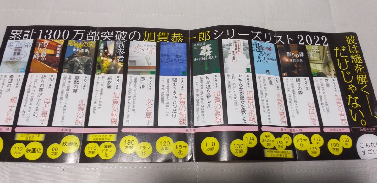 TOMORIAL2's tweet photo. 東野圭吾さん,ご冥福をお祈りします。
加賀恭一郎さんともう会えないのは悲しいですね…
 #東野圭吾  #加賀恭一郎  #阿部寛 https://t.co/2Aog9SL7TQ