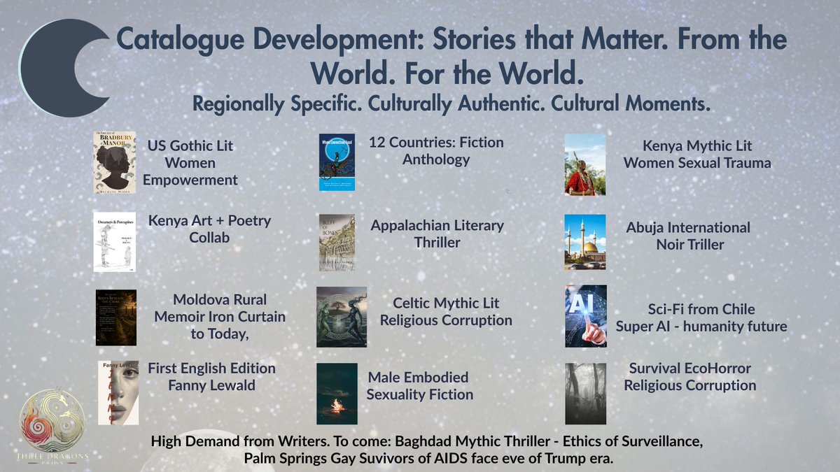 chaptoria's tweet photo. It's hard to see or understand everything that goes on behind the scenes. To picture what we're doing.
When we say changing publishing, we mean it.
What gets published, who's included, how conversations happen. To the world. From the world. For the world. #Publishing https://t.co/ANP848kqFJ