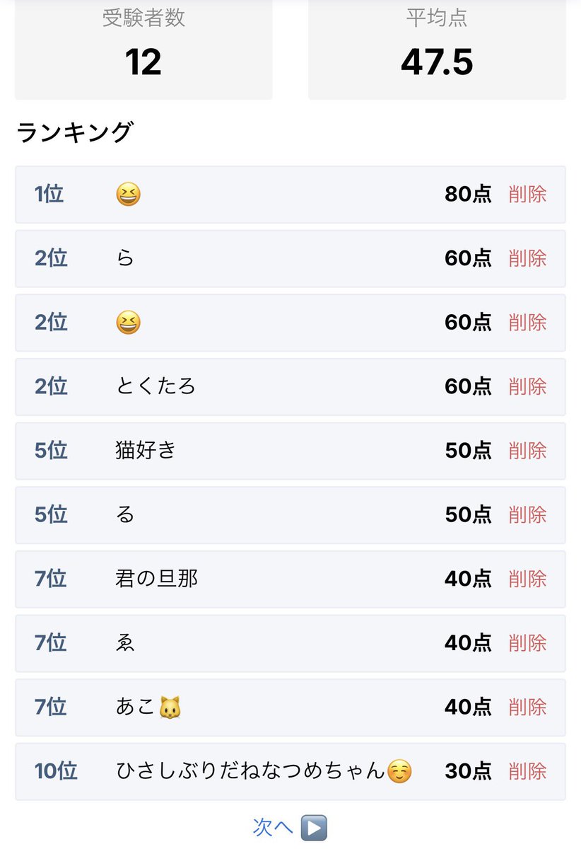 72meeeeeee's tweet photo. 平均低い😠😠😠😠
あと君の旦那だれ笑笑 https://t.co/Jw7LbdgeRF