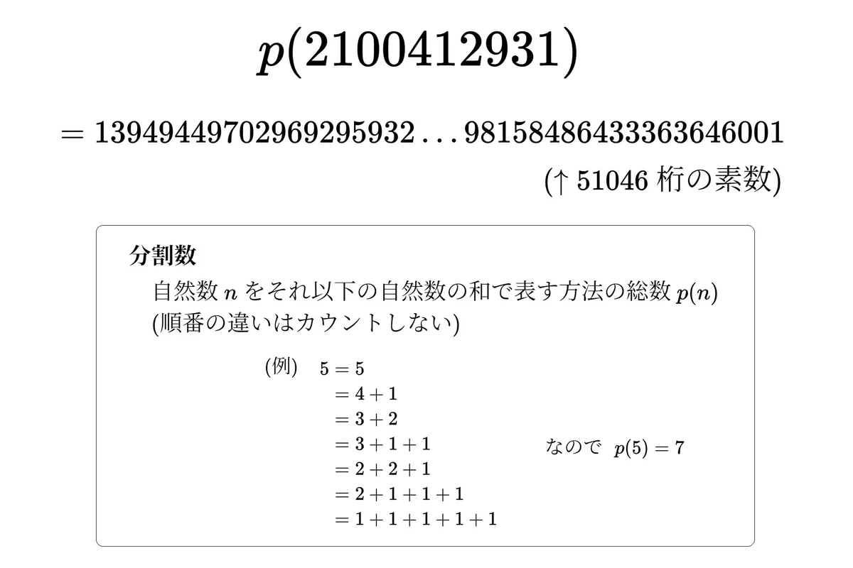 おまとめページ⑧23点P22H1♡（3/1までお取り置き可能です♡） パジョカ (Pajoca) в X: „素数ニュース！ 1319^(p-1) ≡ 1 ( mod p²