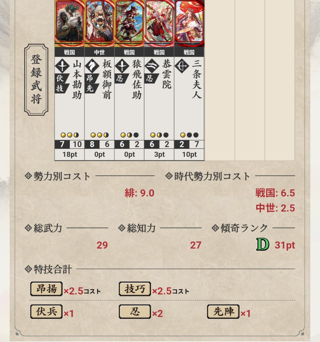 Se_7kenjin's tweet photo. しごおわ大戦〜勝ち越し！
今日は板額強い試合多かった
負けは自分のミスなので
しごおわを痛感

巷で騒がれてるデッキとは
マッチしなかったけど
まさか下方されるとは思わなんだ
対応早すぎないか？
まぁ運営が全てなので
運営がそうするなら従いますよね

環境変わるから
またデッキ考えなきゃな〜 https://t.co/AO2ojnilSq