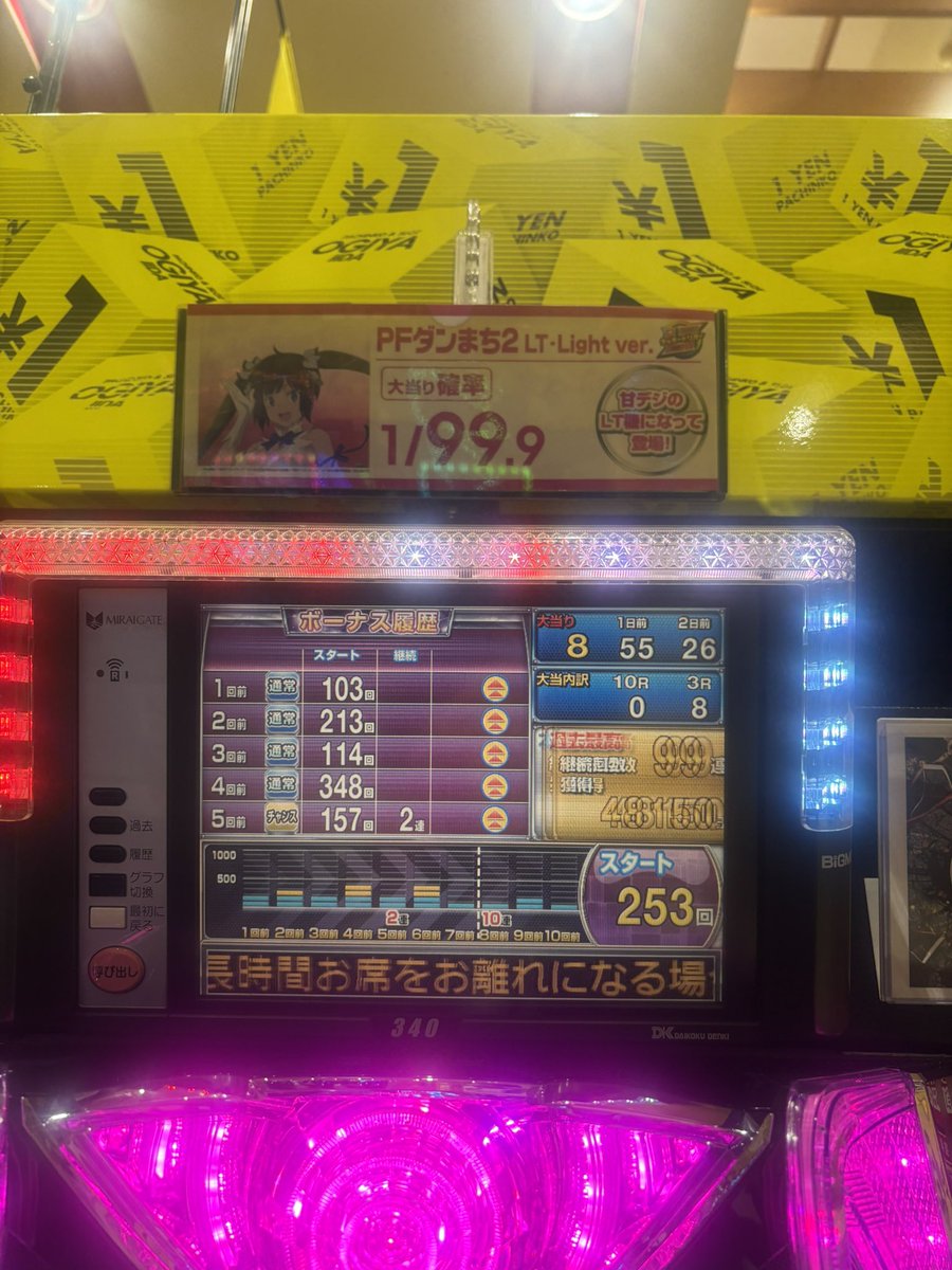 rqbbit_fox's tweet photo. ふざけろ https://t.co/ve7Xrv3aUj