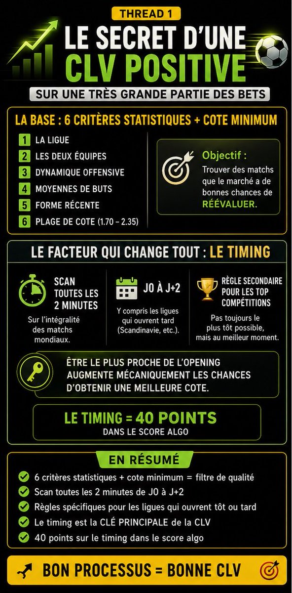 Les Tips de JP tweet media