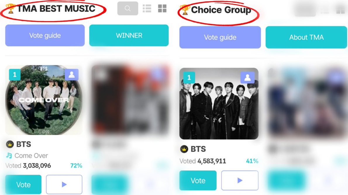 flirtyjeonz's tweet photo. FANNSTAR VOTING REMINDERS ‼️

• Maximize video votes
• Prioritize Gpoints to level up your G+ lvl (will freeze on 08/17)
• Collect stars

NEW VOTING STRATEGY; 

⭐ Stars
• Best Music: Summer — 200 ⭐ &amp; extras if you have.

🎥 Video Votes
• TMA Choice Group — 40 Video Votes https://t.co/dy96SeCYQh