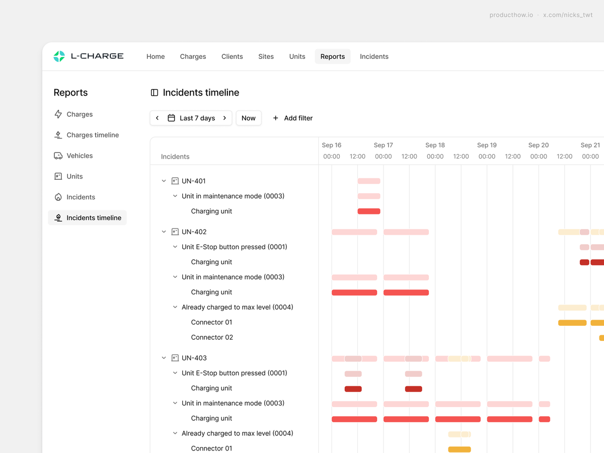 nicks_twt's tweet photo. Web app incidents timeline design https://t.co/QJkNSQqKYW