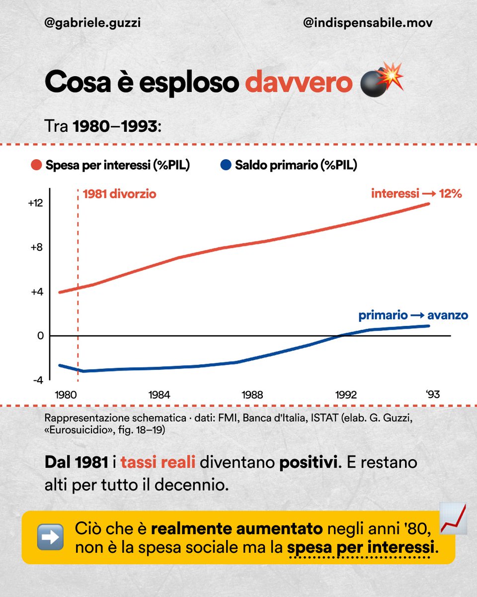 Gabriele Guzzi tweet media