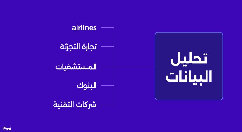 نُمكّن tweet media