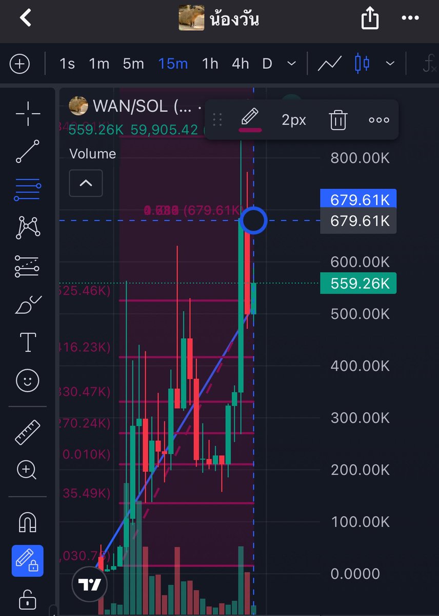 chain__edge's tweet photo. Where were you when we got into $WAN

MY TEAM HOLDS

DONT SELL TO EARLY 

DONT HOLD TO LONG 

MY TEAM GIVES YOU THE EDGE

#WAN #binance #FeuxDeForêt #eidevinlópez https://t.co/61cDJFAZsg