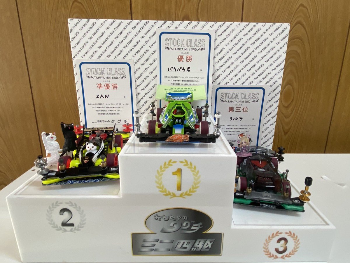taguti_mini4wd's tweet photo. 7月25日に開催されたストッククラスの結果です
ジュニアの参加者が少なかった為大人と混合させていただきました

【子供の部】
🥇モモ選手

【大人の部】
🥇パチパチ君選手
🥈ZAN選手
🥉3104選手

【裏レース】
🥇kasumi選手
🥈コタロー選手
🥉MANO選手

暑い中ご参加いただきありがとうございました https://t.co/aZyJh41rTV