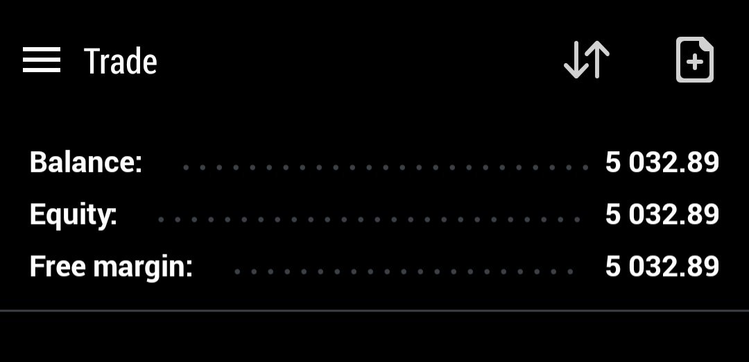 Sarain1749's tweet photo. Day 1 Update
Finished the day at +$32.89 after a tough trading session.
Not every day is easy, but green is green. On to Day 2. 💪📈
@funderblu https://t.co/ySlHv6fevM