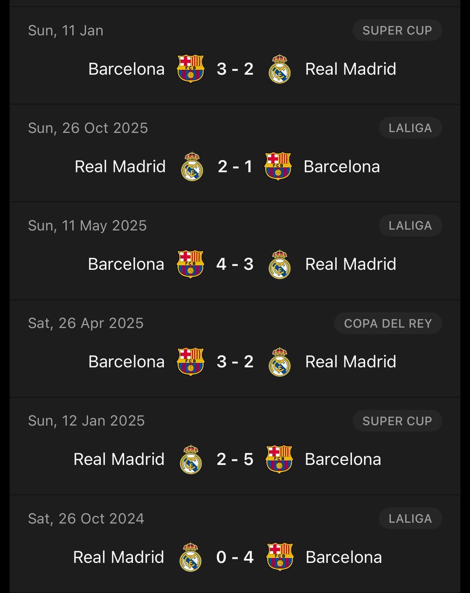 MickeyB_jnr's tweet photo. “Real Madrid ALWAYS WINS 😂” https://t.co/ZQiuhocZgr