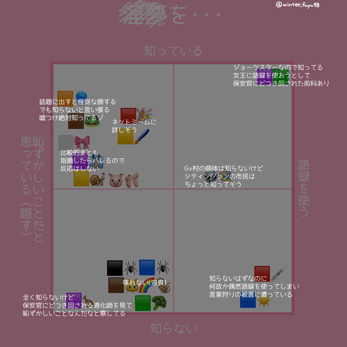 winter_fuyu98's tweet photo. こんなもの作ってる場合ではない https://t.co/ZUvTPUWmra