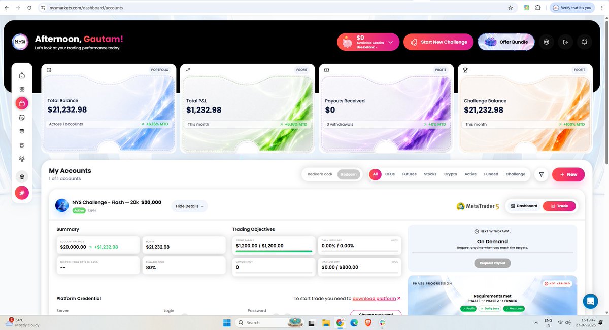 TraderMavrix's tweet photo. ✅ Phase 1 Cleared! 🚀

Thank you @NYSMarkets for the FREE $20K Flash Challenge Account!

Loving the experience so far—clean interface, smooth execution, negligible spreads, transparent rules, and a seamless process with no hidden surprises. 💯
#NYSMarkets #Phase1Passed #PropFirm https://t.co/FtI6dlWwIZ