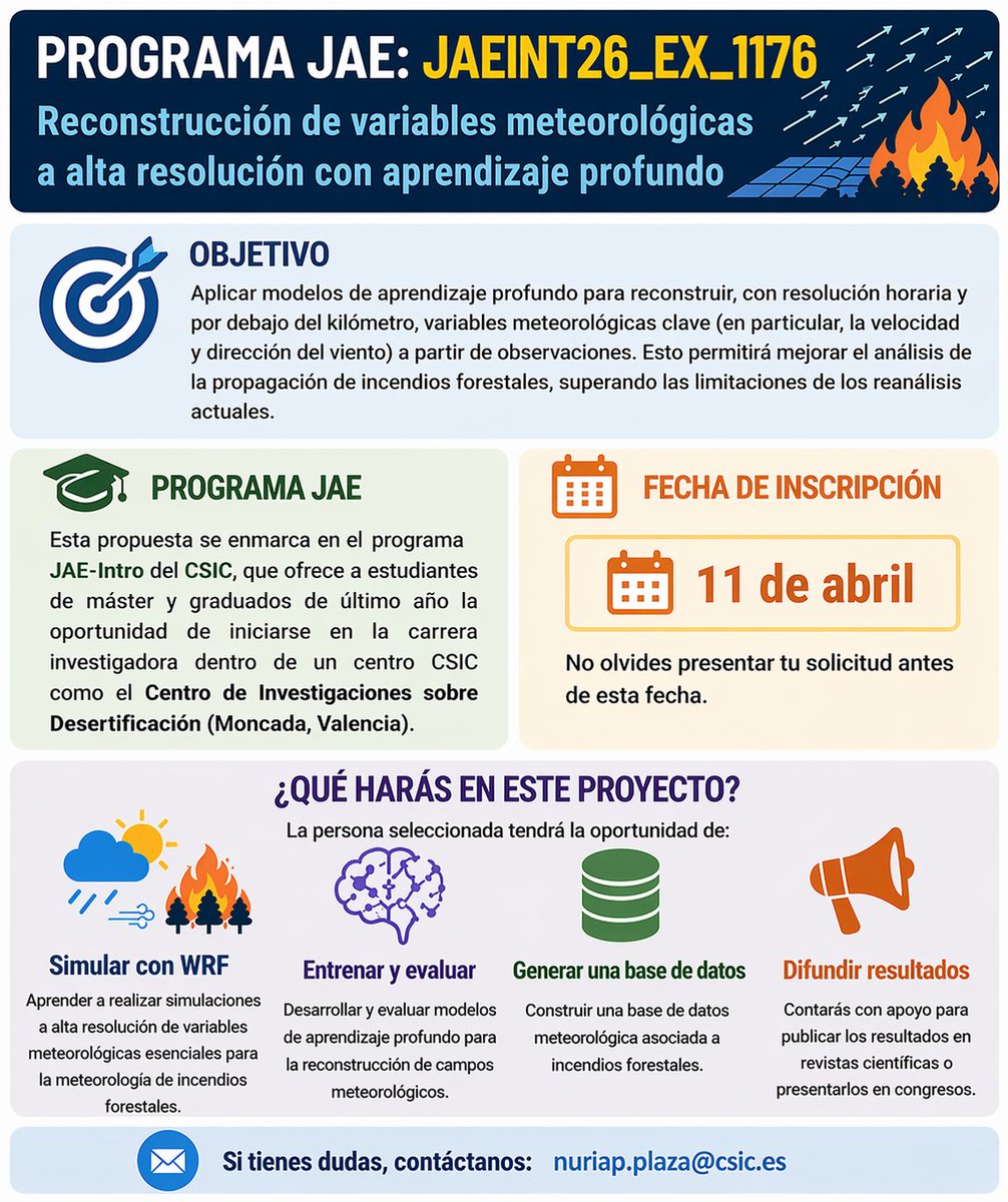 ClimatocLab's tweet photo. Felicidades a lxs becadxs con el Programa #JAE-Intro del CSIC! Si quieres analizar incendios como el #IFBurgohondo con simulaciones WRF, recordad que tenéis hasta el 12 de agosto para inscribiros en nuestra propuesta JAEINT26_EX_1176! https://t.co/G0mNPSbJfQ