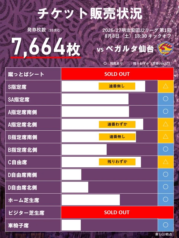 藤枝MYFC on X: 
