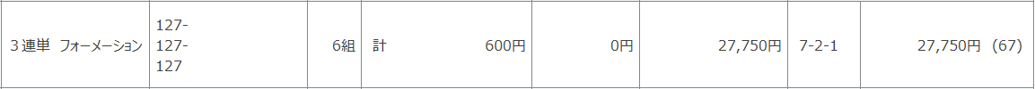gotyou_H's tweet photo. ナイスハンドル投げ！ https://t.co/JAfd1QyesH