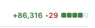 GitHub PR stats:

+86,316 of added alines
-29 removed lines