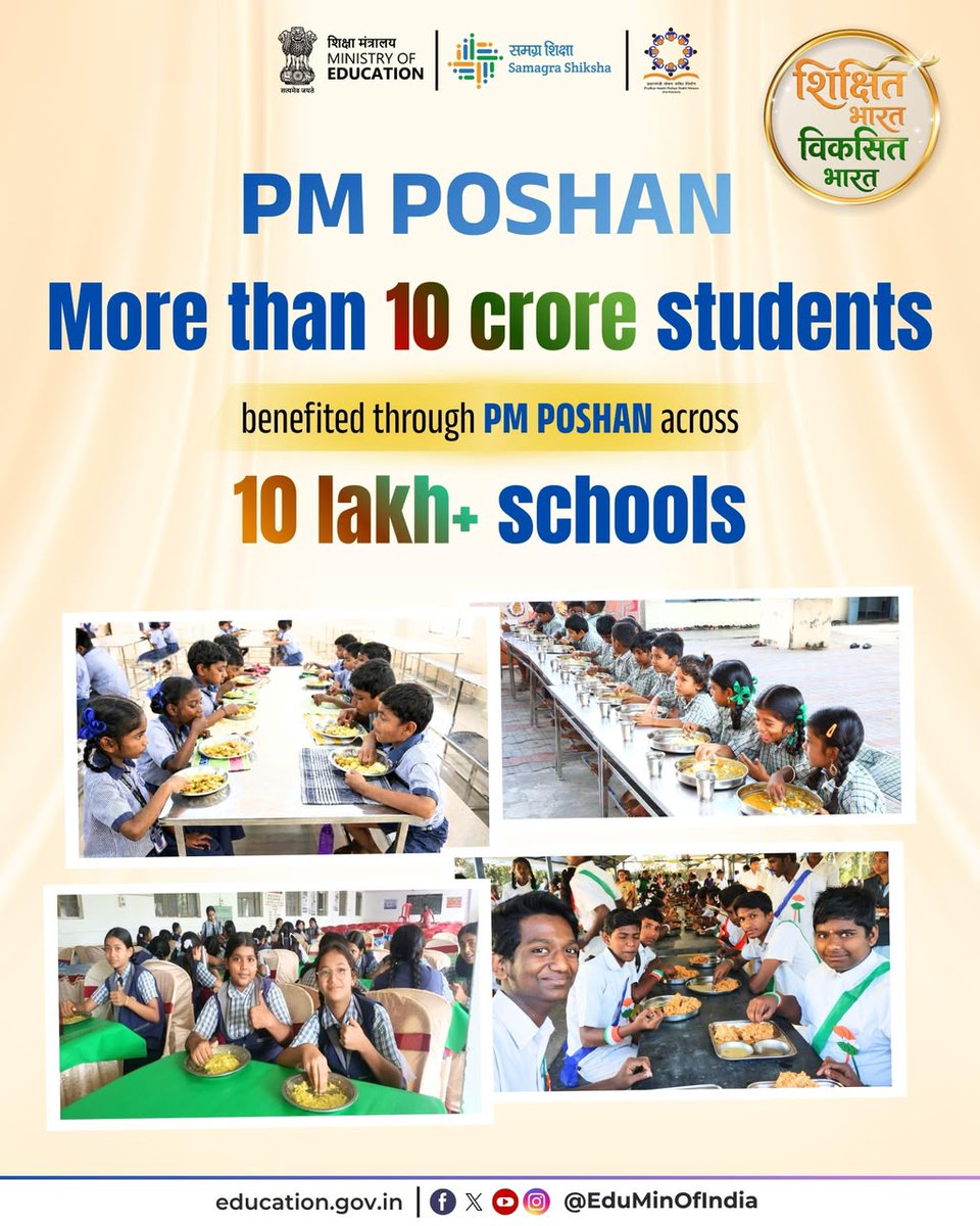 EduMinOfIndia's tweet photo. The #PMPOSHAN Scheme benefited more than 10.2 crore students studying in 10.3 lakh+ schools during FY 2025-26, making it one of the world’s largest school mid-day meal programme. 

#SchoolEducation #EducationForAll #DoSEL #ShikshitBharatViksitBharat https://t.co/22CMXI1GLe