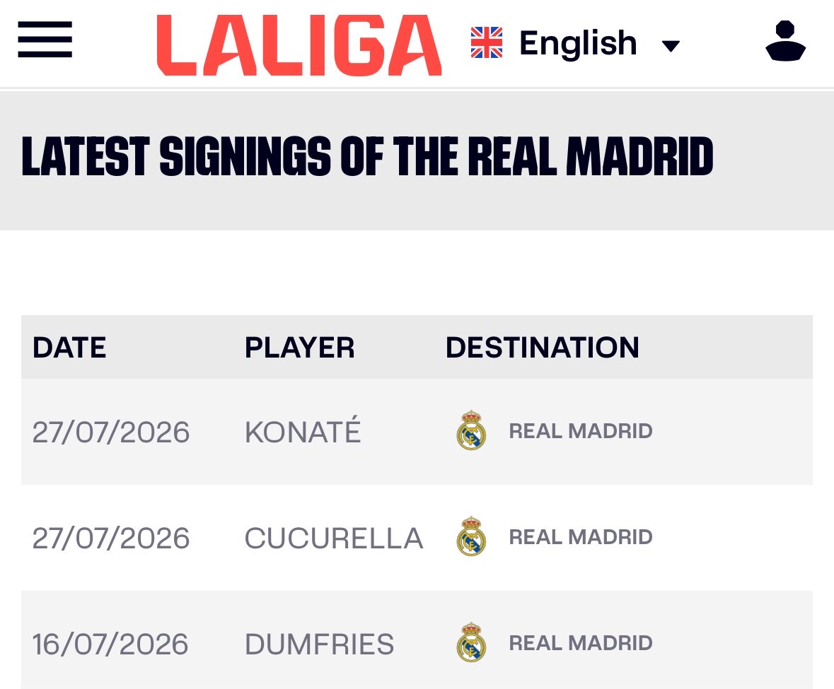 SeputarMadrid's tweet photo. 🚨 OFFICIAL: Ibrahima Konaté, Marc Cucurella, dan Denzel Dumfries telah didaftarkan oleh Real Madrid ke LaLiga 26/27. ✅📝🇫🇷🇪🇸🇳🇱

https://t.co/a51bOJGPXF https://t.co/K1OZQ1DVw2